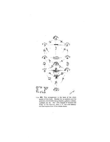 Liber 777