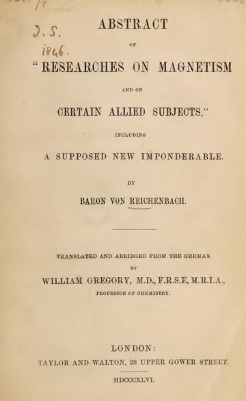 Abstract of Researches on Magnetism and on Certain Allied Subjects